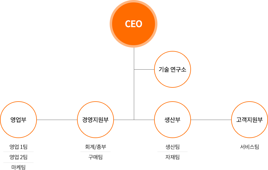 180118_Vict_홈페이지_07.png